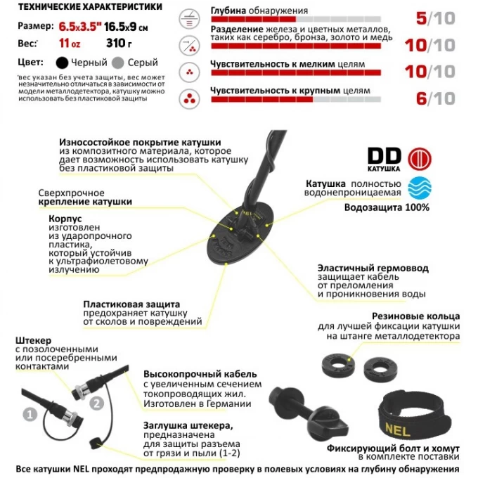 Катушка MINELAB NEL Snake для X-Terra 2-х частотная (7,5 кГц / 18,75 кГц) NELSN266 Катушка MINELAB NEL Snake для X-Terra 2-х частотная (7,5 кГц / 18,75 кГц) NELSN266