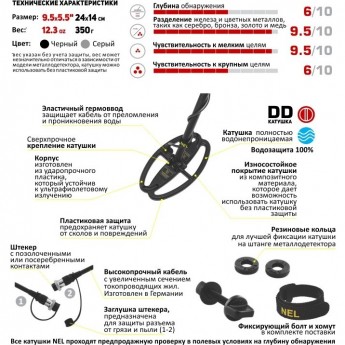 Катушка NEL Sharpshooter для MINELAB Explorer